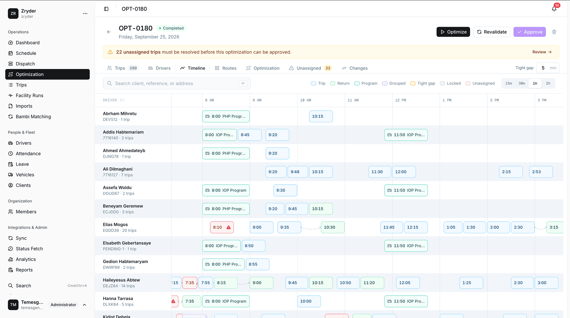 Nemtly optimization timeline showing 150 trips routed across 23 drivers